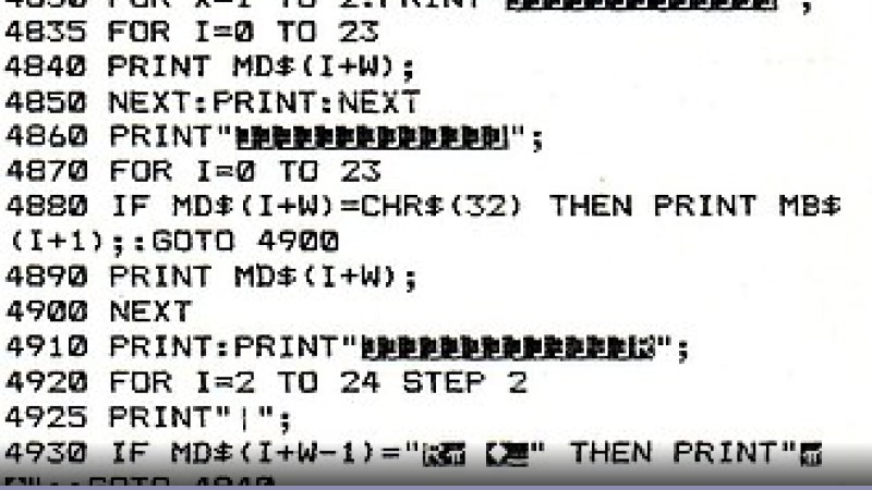 I linguaggi di programmazione più richiesti nel 2026: tutti i dettagli
