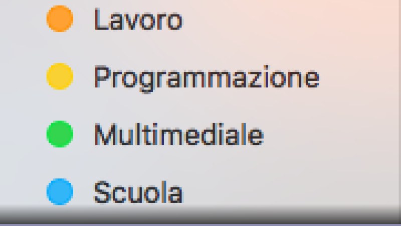 macOS 2021: le funzionalità più utili: tutti i dettagli
