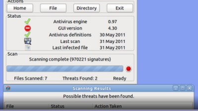 I migliori antivirus del 2025 - Novità