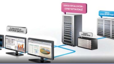 Linux desktop: le distro migliori del 2025 - Approfondimento 941