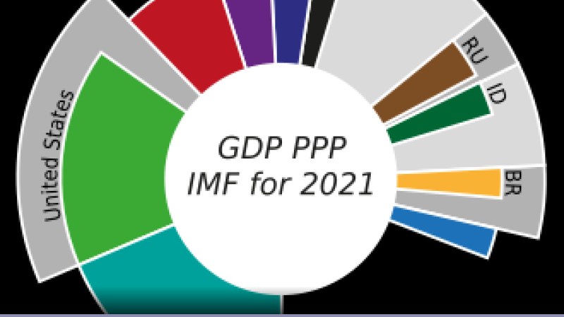 PIL Italia 2024: crescita o recessione?