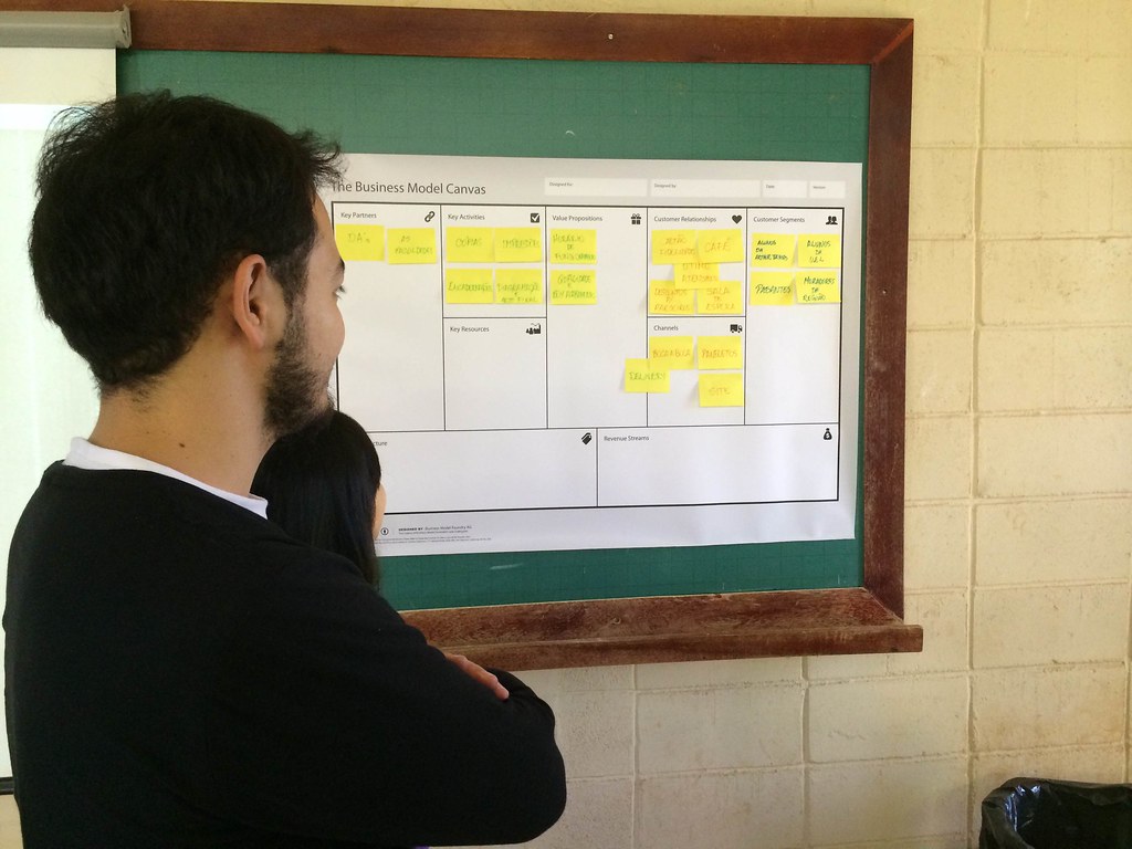 Zupi Academy . Economia Criativa