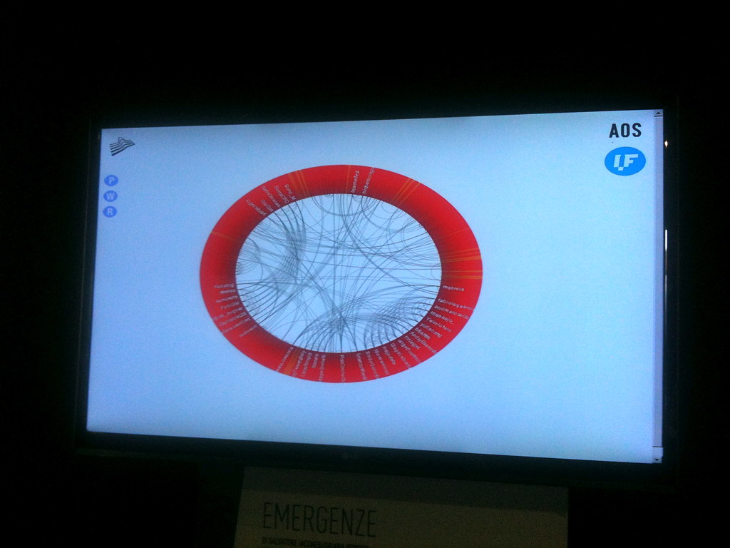 Emergenze